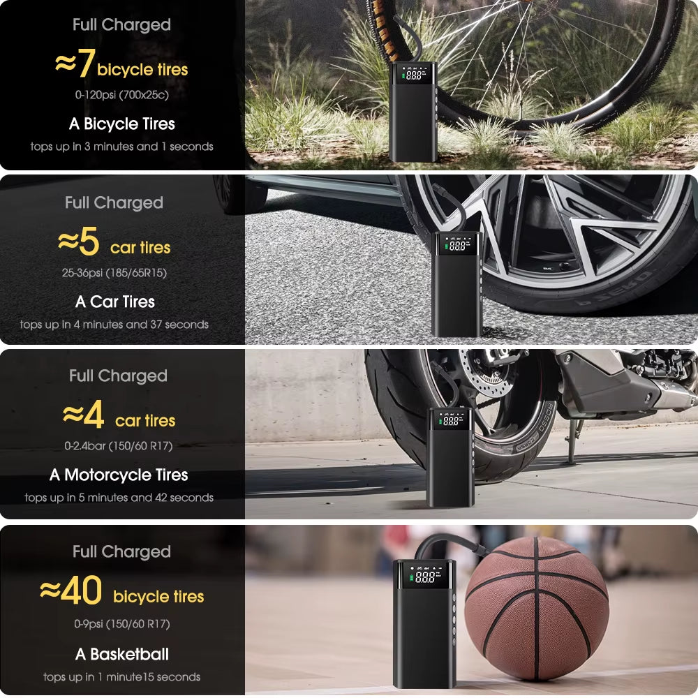 Electrical Car Air Pump Wireless Fast Inflation Portable Tire Inflator Air Compressor Motorcycle Cycling Road Bike Balls